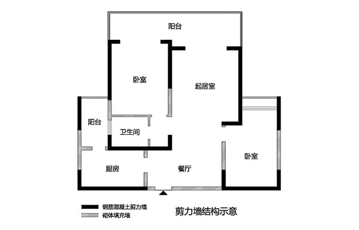剪力墻結(jié)構圖