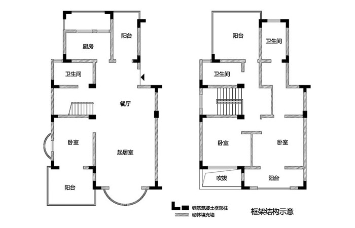 框架結(jié)構圖